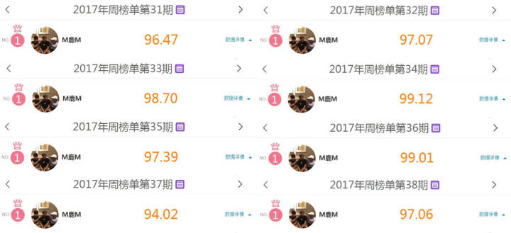 鹿晗直播歐洲杯視頻:鹿晗直播歐洲杯視頻回放