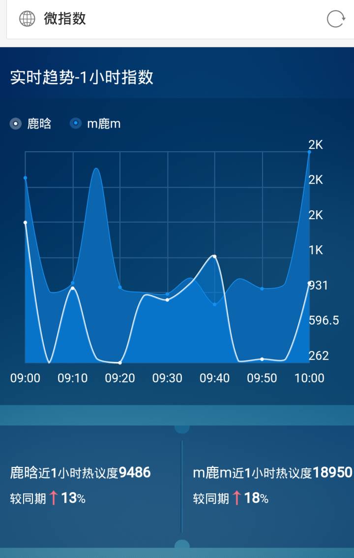 鹿晗直播歐洲杯視頻:鹿晗直播歐洲杯視頻回放