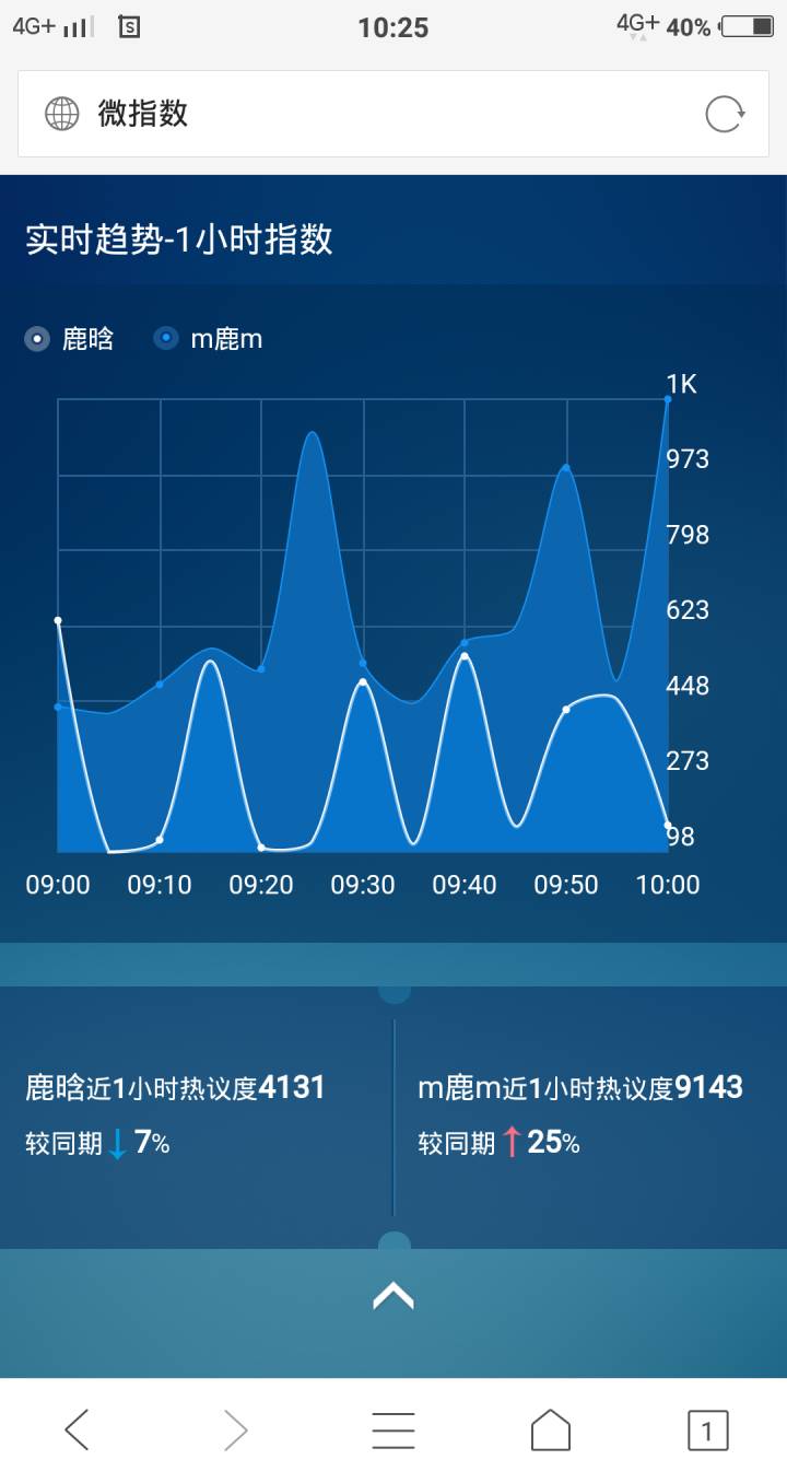 鹿晗直播歐洲杯視頻:鹿晗直播歐洲杯視頻回放