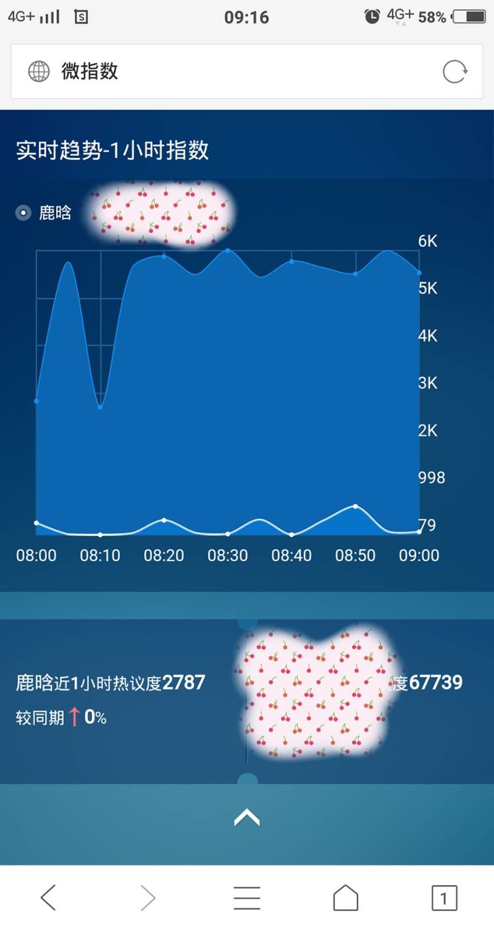 鹿晗直播歐洲杯視頻:鹿晗直播歐洲杯視頻回放