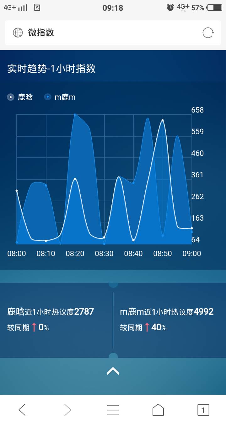 鹿晗直播歐洲杯視頻:鹿晗直播歐洲杯視頻回放