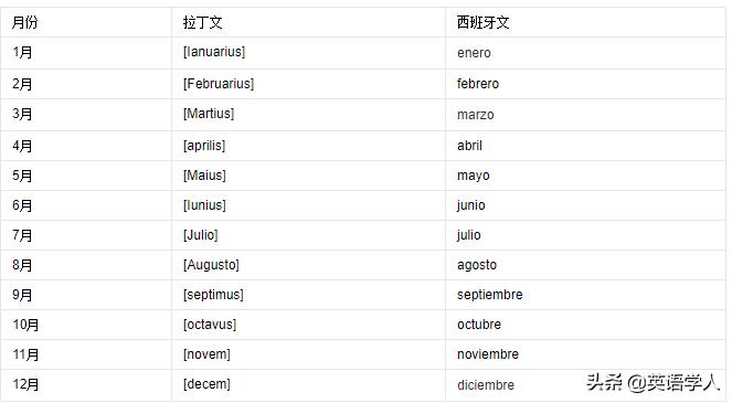 哪個app直播歐洲杯粵語:哪個app能直播歐洲杯