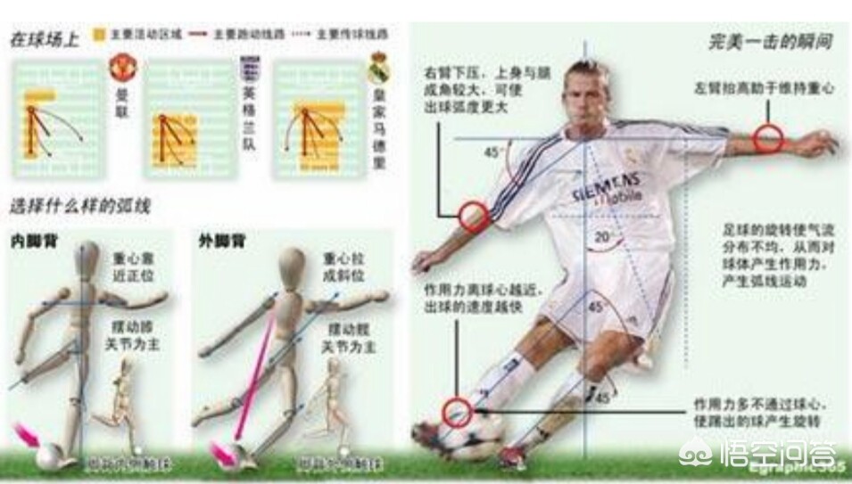 歐洲杯經(jīng)典任意球視頻直播:歐洲杯經(jīng)典任意球視頻直播在線觀看