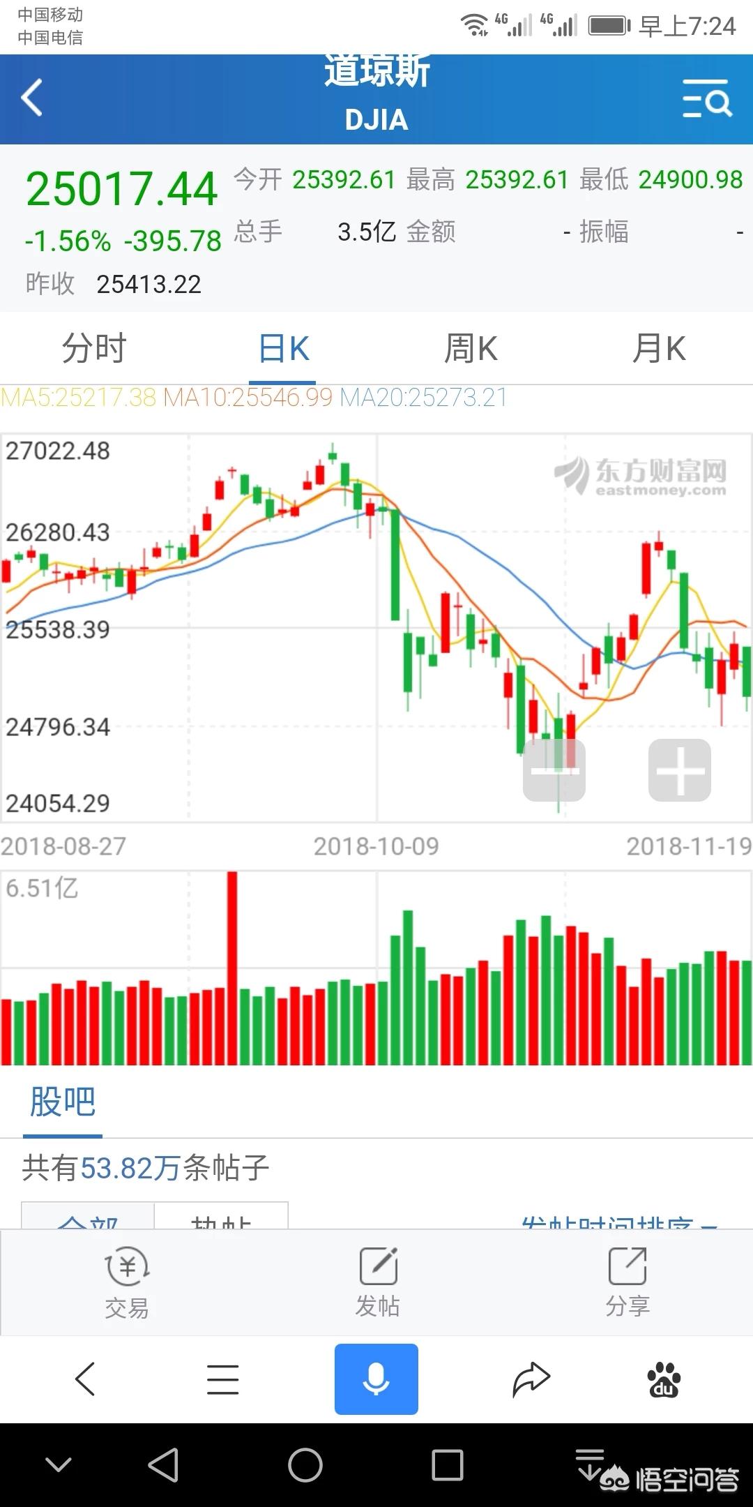 中視直播歐洲杯:中視直播歐洲杯在哪看