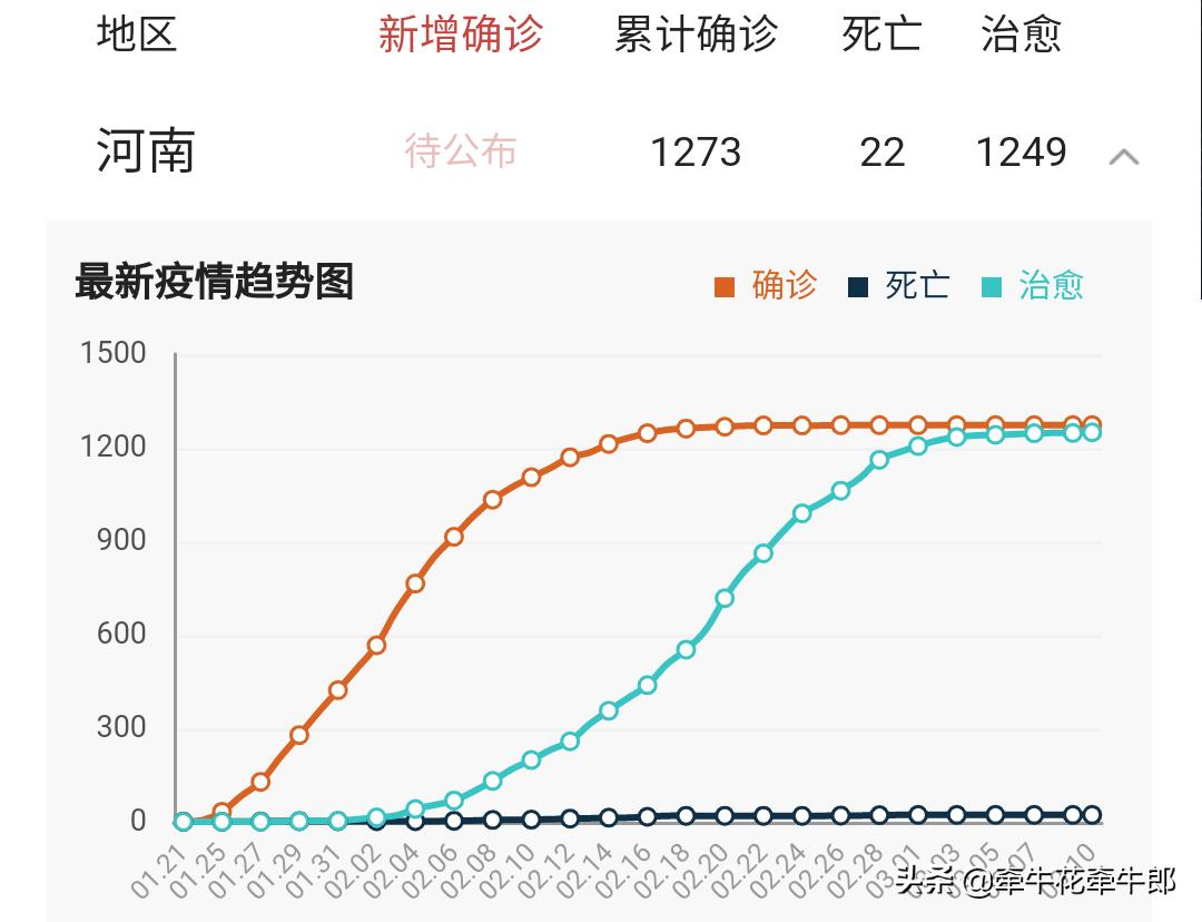 歐洲杯直播嗨球:歐洲杯直播低調(diào)