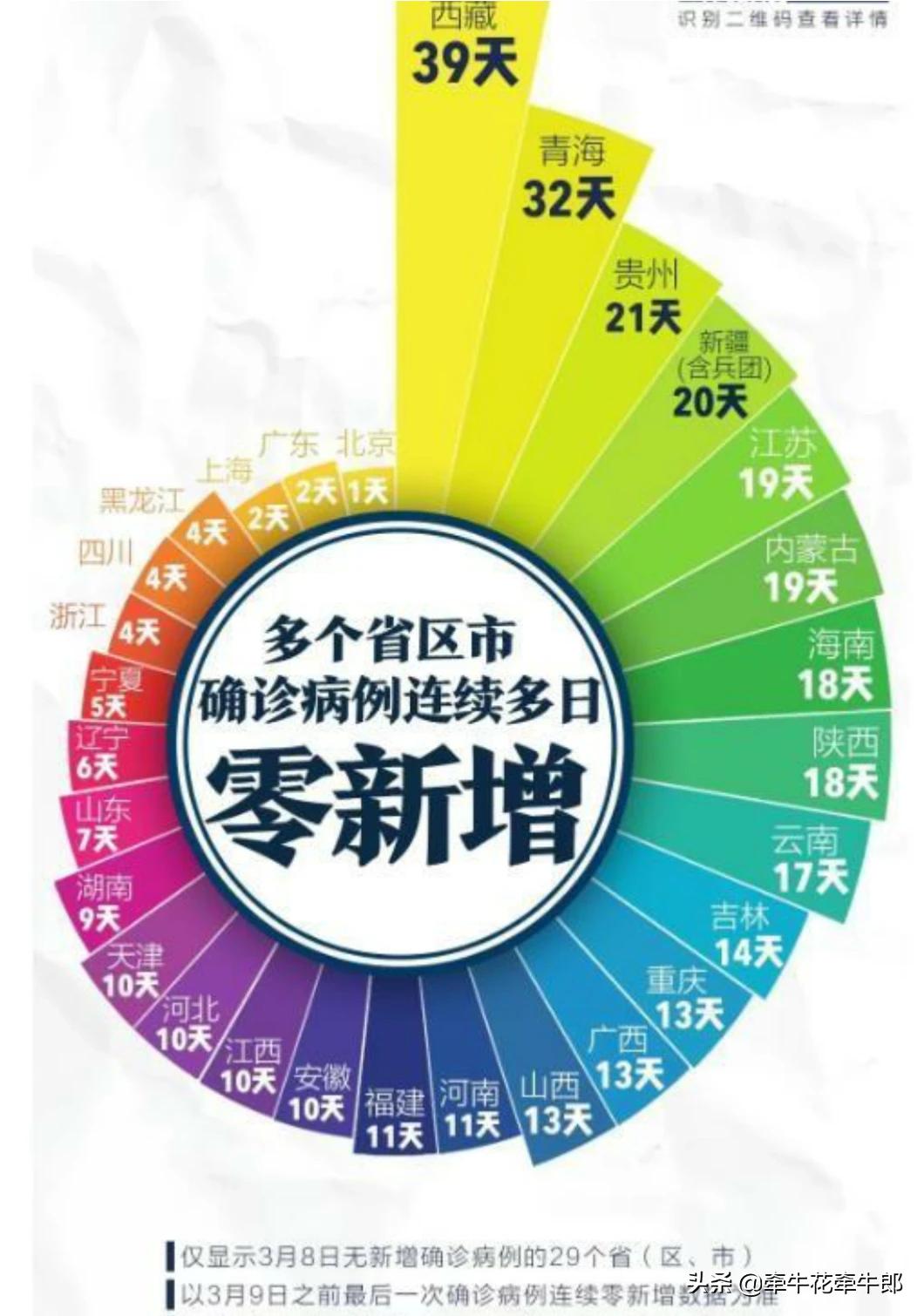 歐洲杯直播嗨球:歐洲杯直播低調(diào)