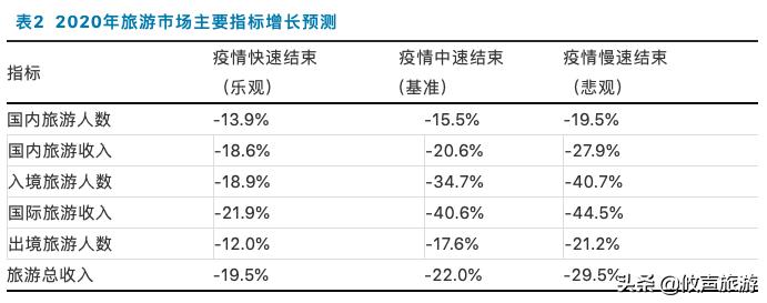 肇慶看歐洲杯直播的地方:肇慶看歐洲杯直播的地方有哪些