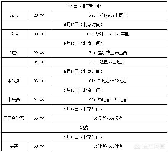 歐洲杯直播機(jī)位:歐洲杯直播機(jī)位圖