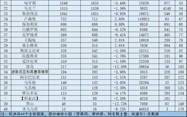 西班牙vs意大利比分預(yù)測:西班牙vs意大利比分預(yù)測分析