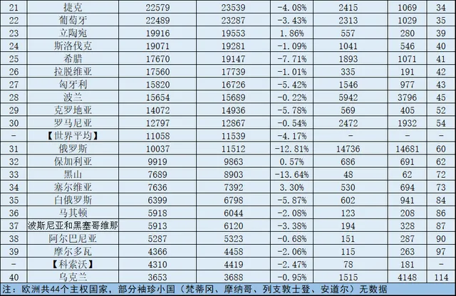 西班牙vs意大利比分預(yù)測:西班牙vs意大利比分預(yù)測分析