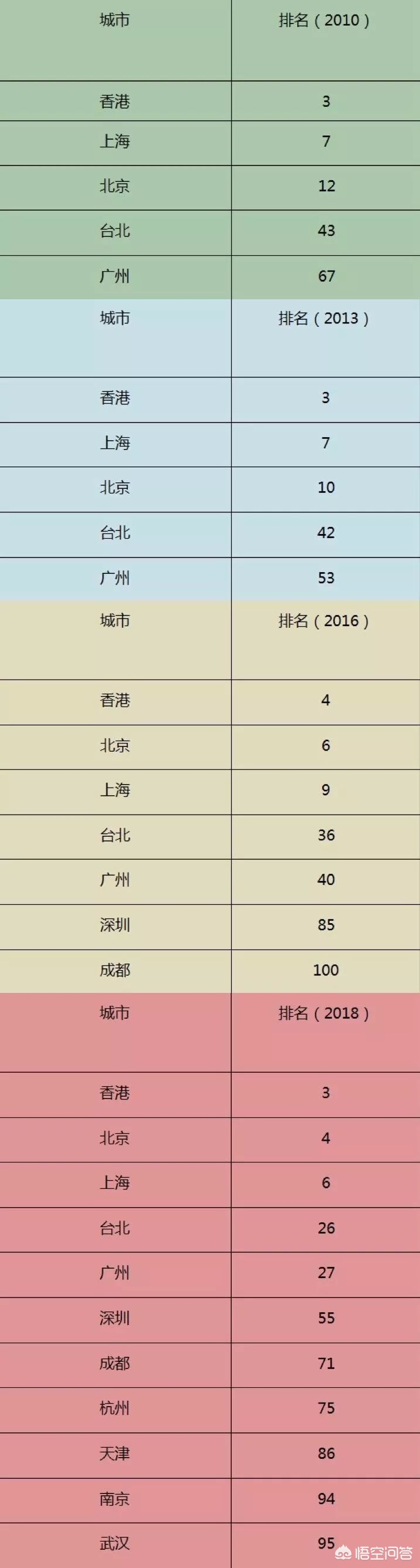 西安東郊看歐洲杯直播:西安東郊看歐洲杯直播的地方