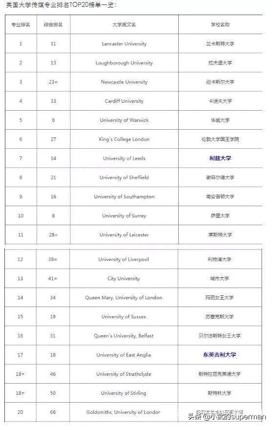 iptv哪個(gè)臺(tái)直播歐洲杯:iptv哪個(gè)臺(tái)直播歐洲杯比較好