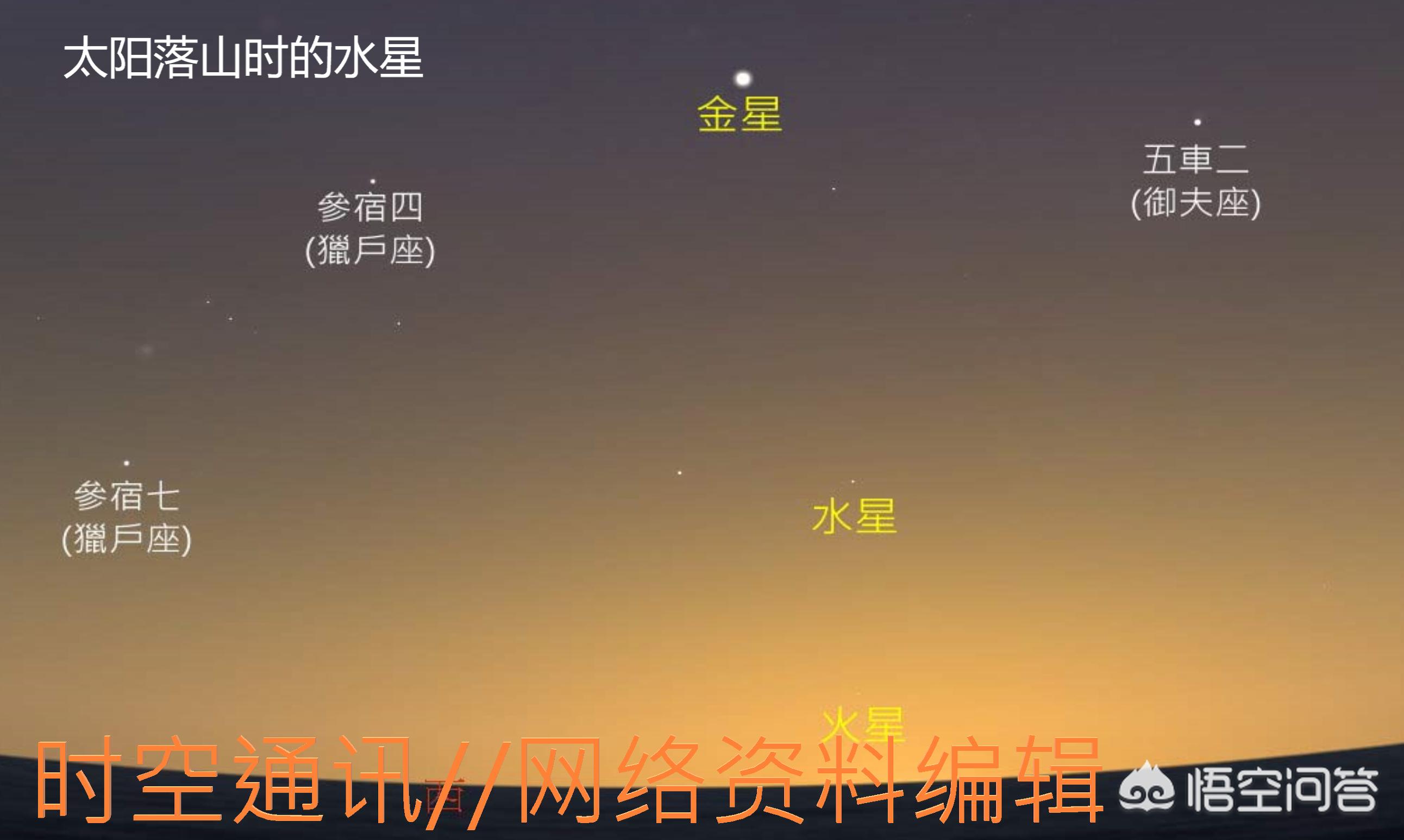 歐洲杯有星星嗎現(xiàn)在直播:歐洲杯有星星嗎現(xiàn)在直播嗎