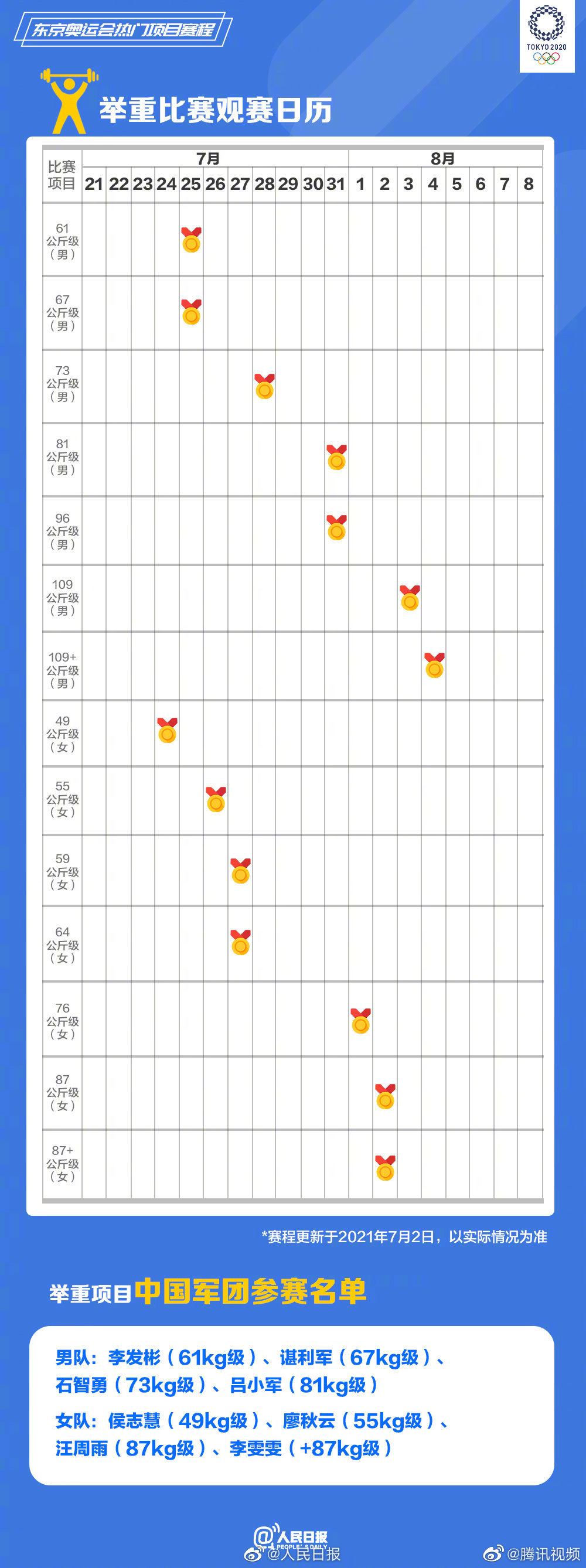 歐洲杯直播老炮:歐洲杯直播老炮是誰