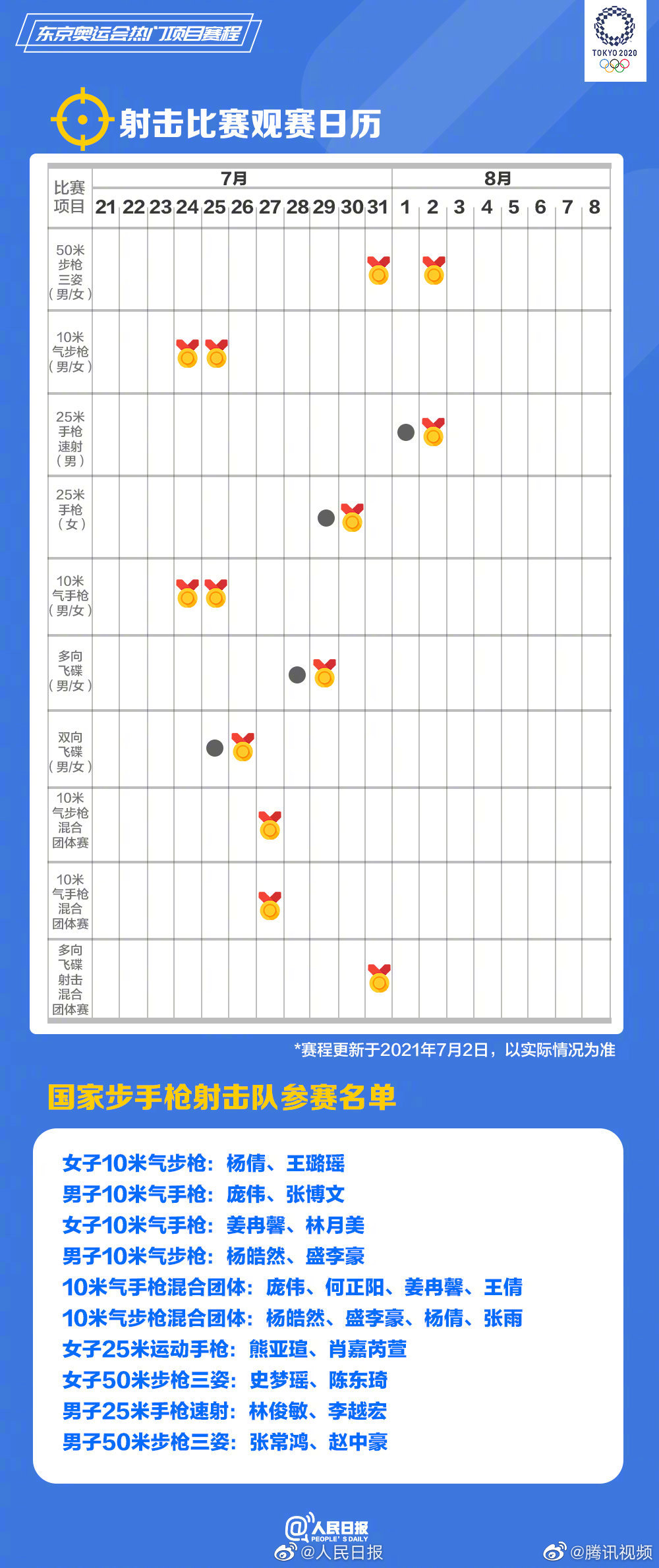 歐洲杯直播老炮:歐洲杯直播老炮是誰