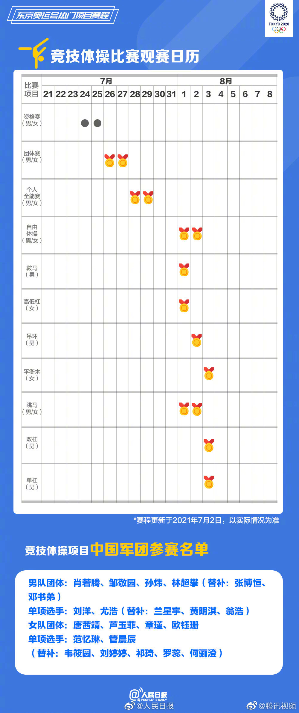 歐洲杯直播老炮:歐洲杯直播老炮是誰