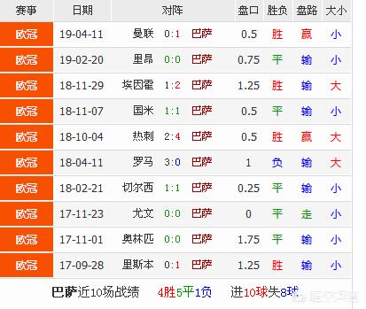 歐洲杯亞博比分直播:歐洲杯比分預測a萬博