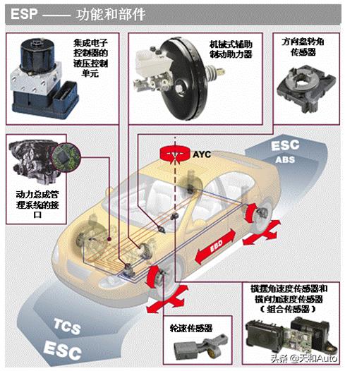 理想汽車看歐洲杯直播:理想汽車 直播