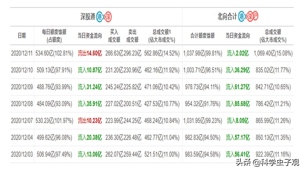 探球網(wǎng)歐洲杯直播時(shí)間安排:探球網(wǎng)歐洲杯直播時(shí)間安排