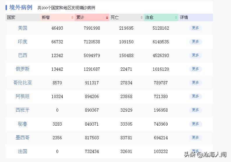 直播吧歐洲杯免流量:直播吧歐洲杯免流量是真的嗎