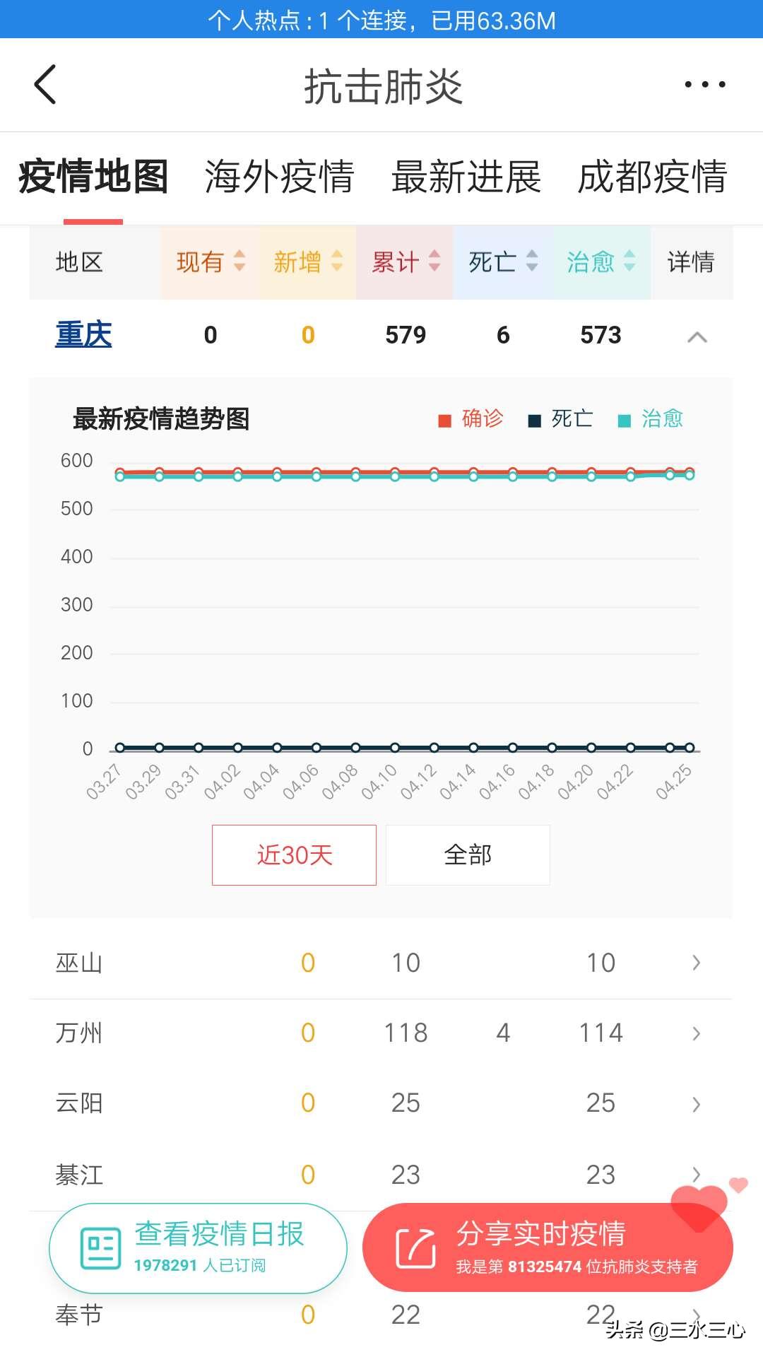 南岸哪里可以看歐洲杯直播:南岸哪里可以看歐洲杯直播的