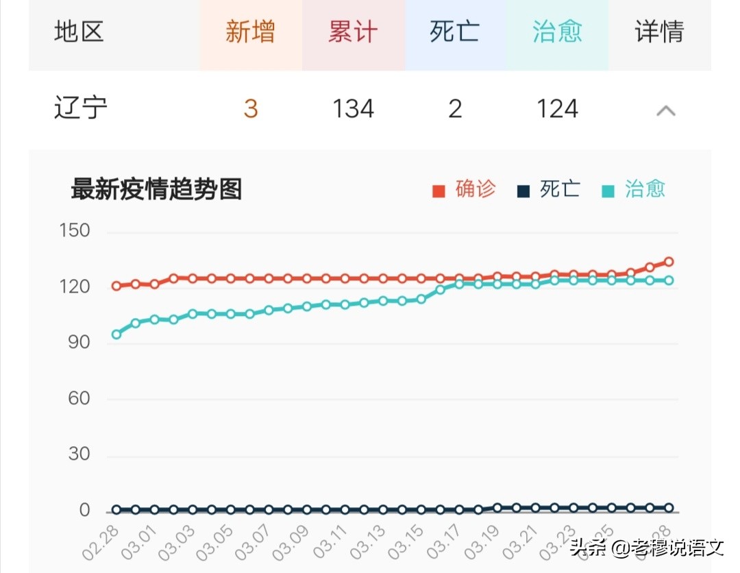 沈陽(yáng)直播歐洲杯時(shí)間表:沈陽(yáng)直播歐洲杯時(shí)間表最新