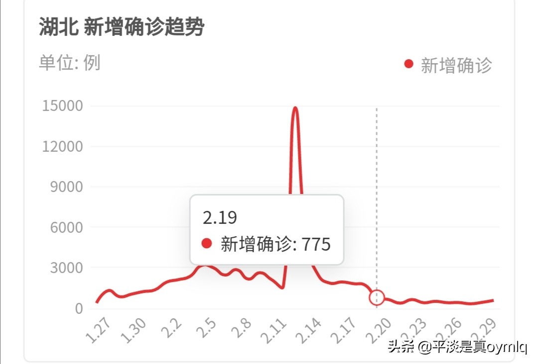 孝感哪里看歐洲杯的直播:孝感哪里看歐洲杯的直播好