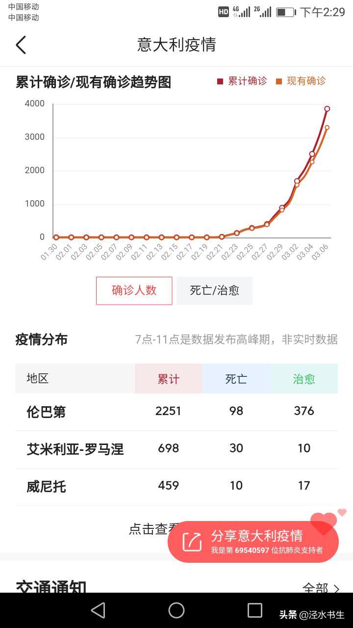 意大利法國歐洲杯直播:意大利法國 歐洲杯