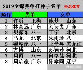 足球歐洲杯預(yù)選直播在哪看:足球歐洲杯預(yù)選直播在哪看啊