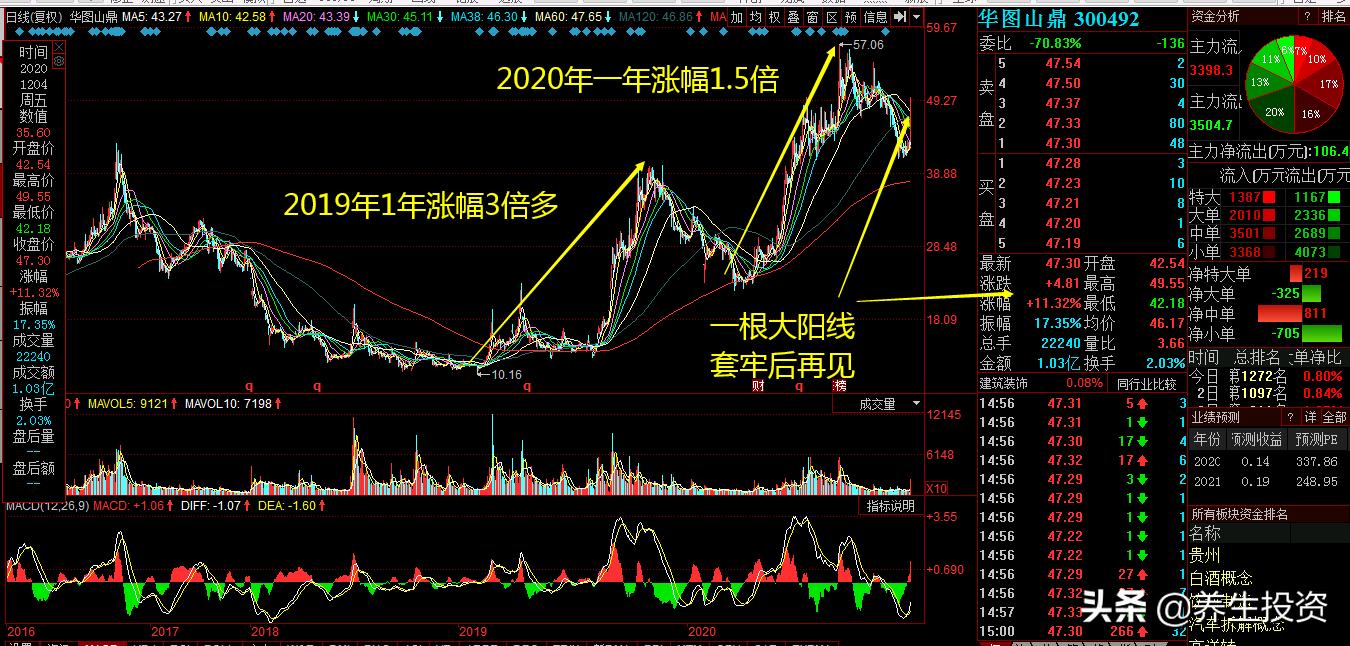 歐洲杯套路視頻直播:歐洲杯的套路