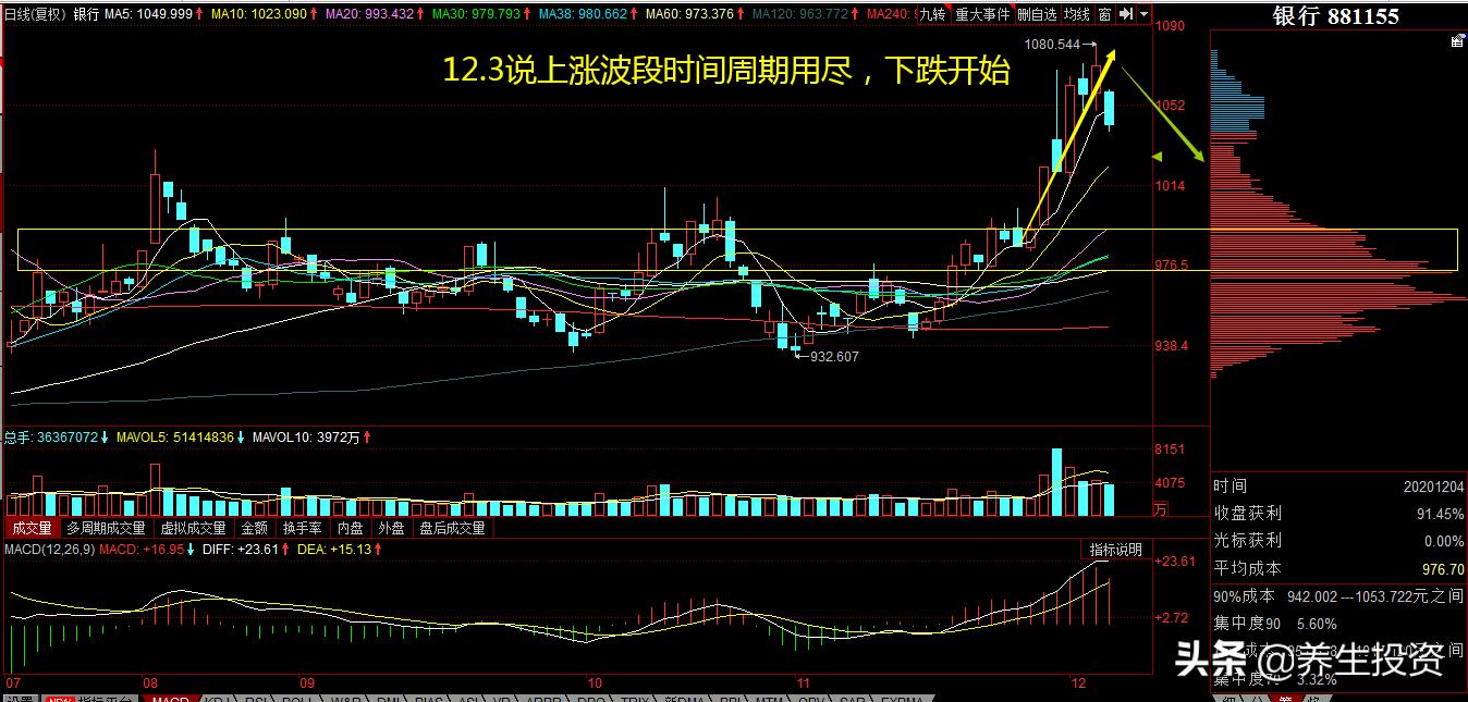 歐洲杯套路視頻直播:歐洲杯的套路