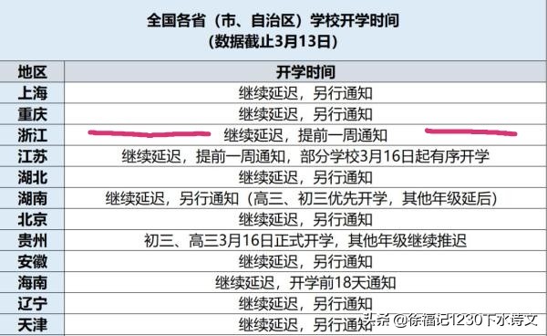 歐洲杯昨日快報直播:歐洲杯昨日快報直播在哪看