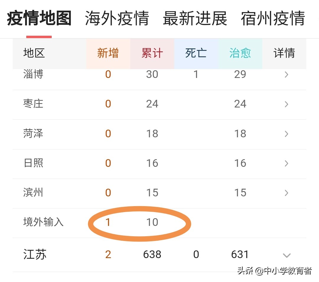 濟寧哪里能看歐洲杯直播:濟寧哪里能看歐洲杯直播的