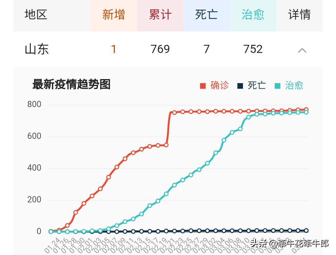 濟寧哪里能看歐洲杯直播:濟寧哪里能看歐洲杯直播的