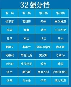 歐洲杯會判越位嗎現(xiàn)在直播:歐洲杯會判越位嗎現(xiàn)在直播嗎