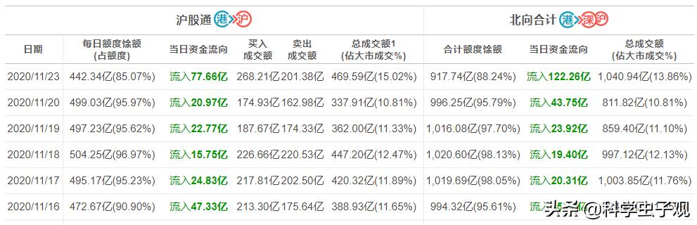 快球直播歐洲杯在哪看:快球直播歐洲杯在哪看回放