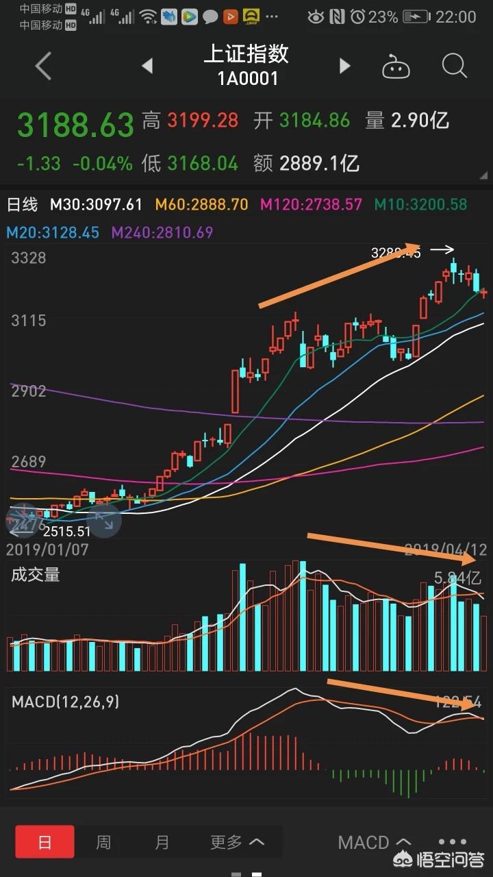 歐洲杯什么直播比較快進:歐洲杯什么直播比較快進