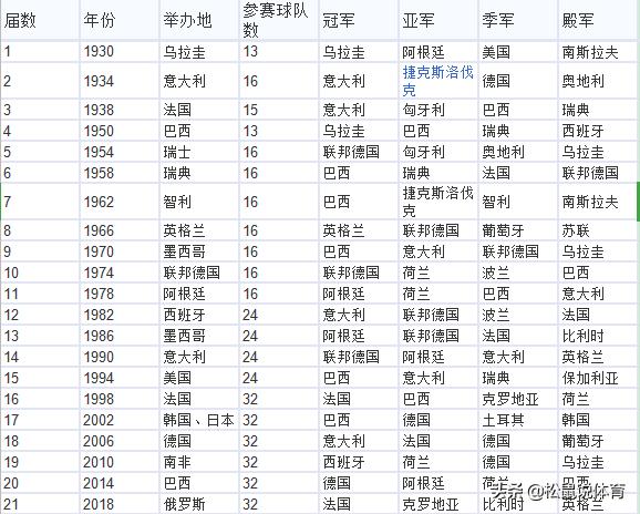 歐洲杯意大利決賽球服直播:歐洲杯 意大利 決賽