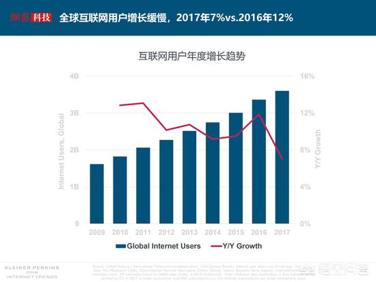 歐洲杯直播聊天室:歐洲杯直播聊天室在哪