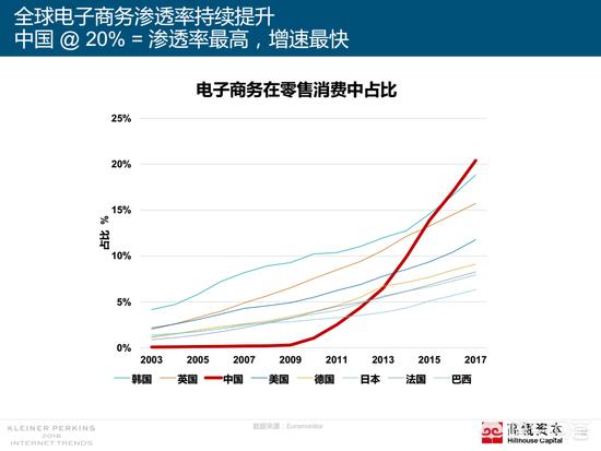 歐洲杯直播聊天室:歐洲杯直播聊天室在哪