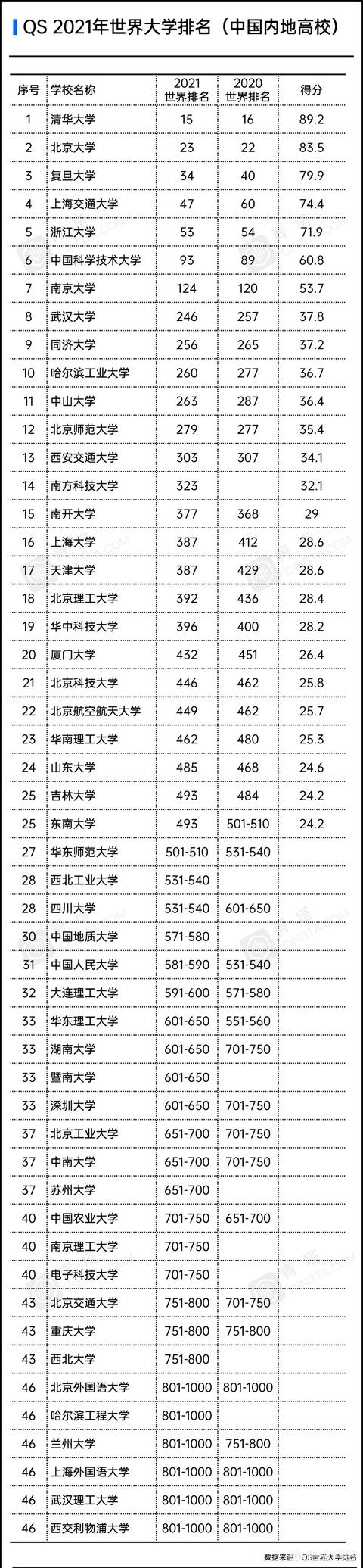 歐洲杯直播標(biāo)題排版海報(bào):歐洲杯直播標(biāo)題排版海報(bào)圖片