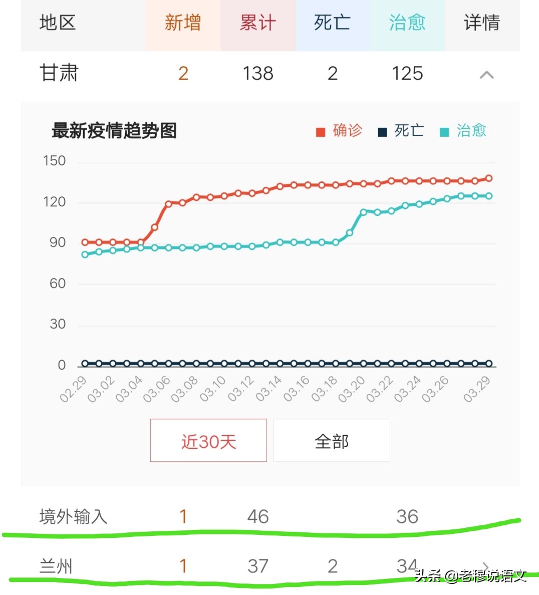 海南歐洲杯在哪看直播啊:海南歐洲杯在哪看直播啊最新