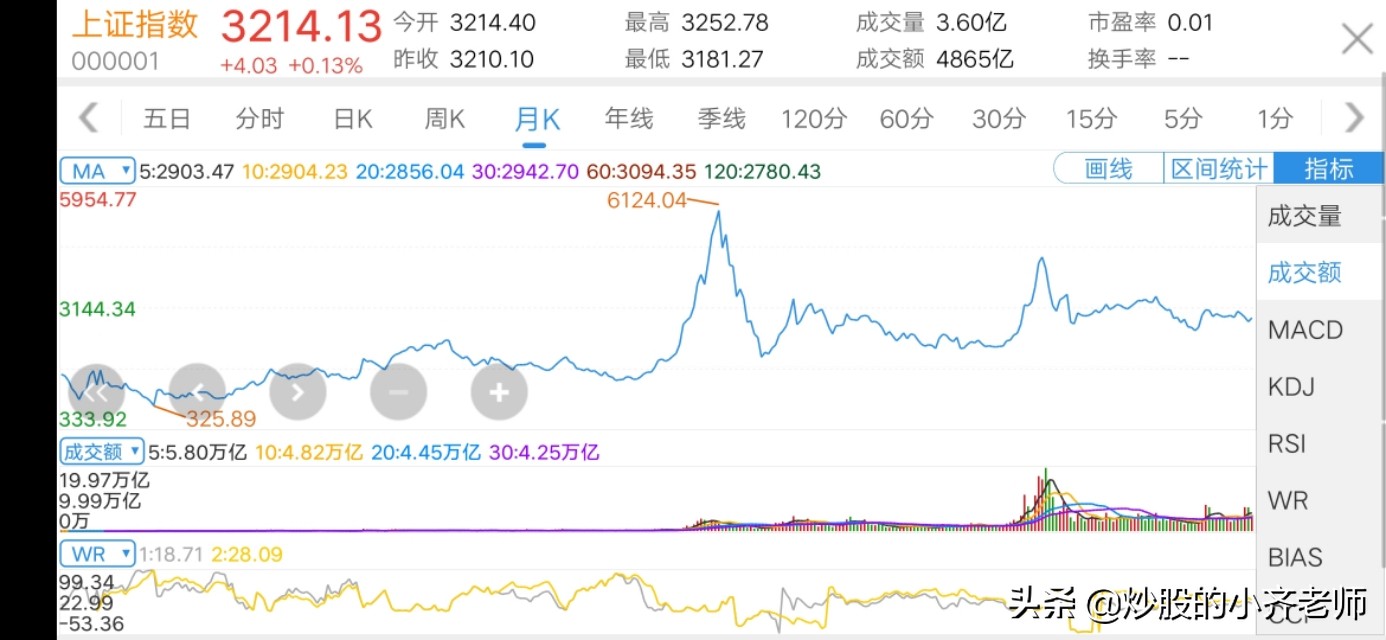 歐洲杯總決賽直播老劉:歐洲杯總決賽直播老劉是誰