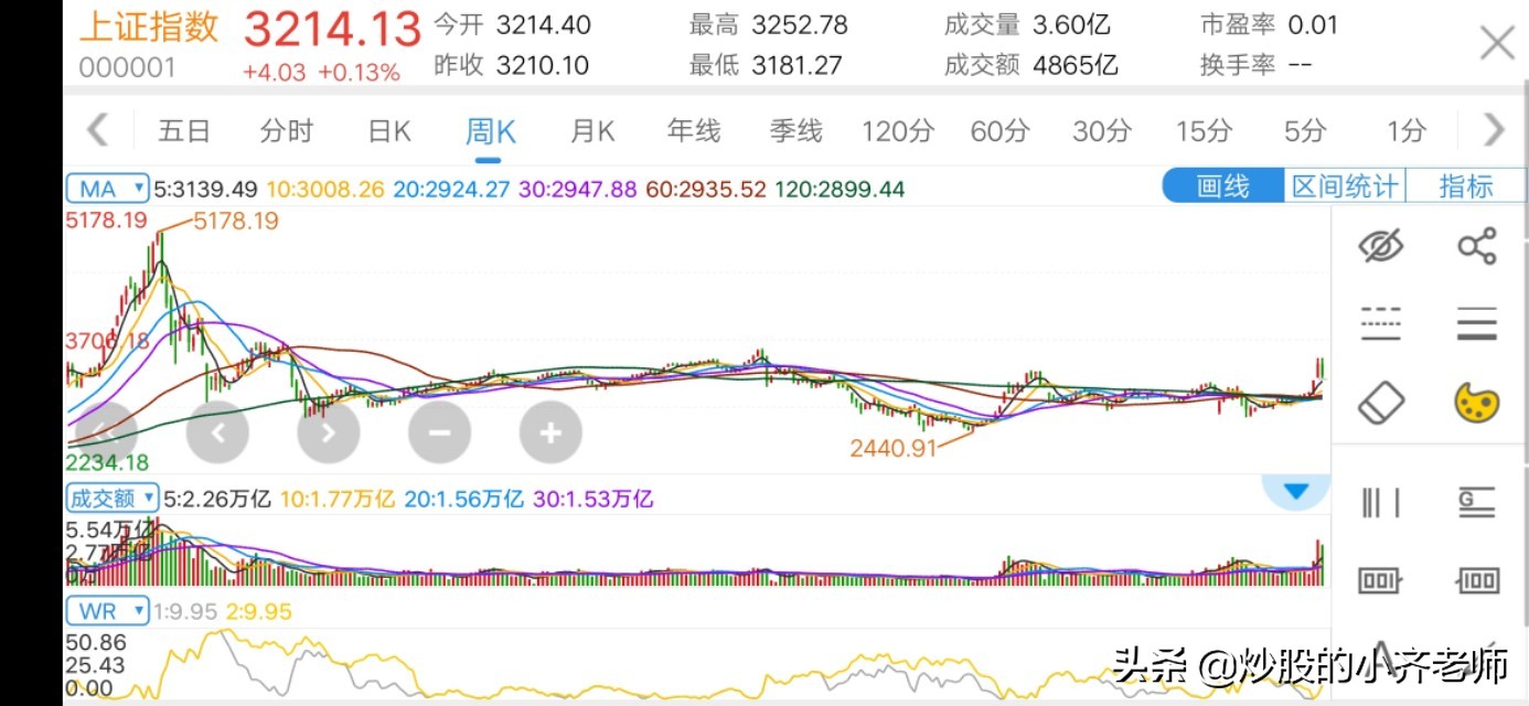 歐洲杯總決賽直播老劉:歐洲杯總決賽直播老劉是誰