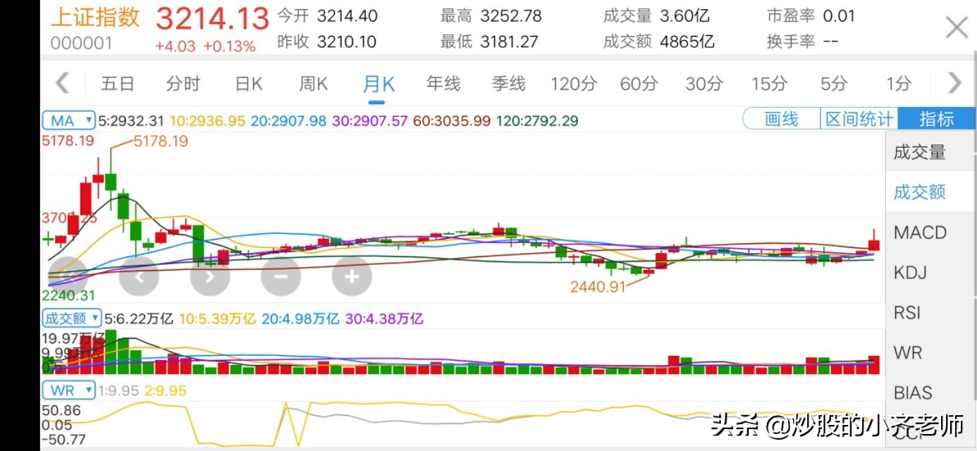 歐洲杯總決賽直播老劉:歐洲杯總決賽直播老劉是誰