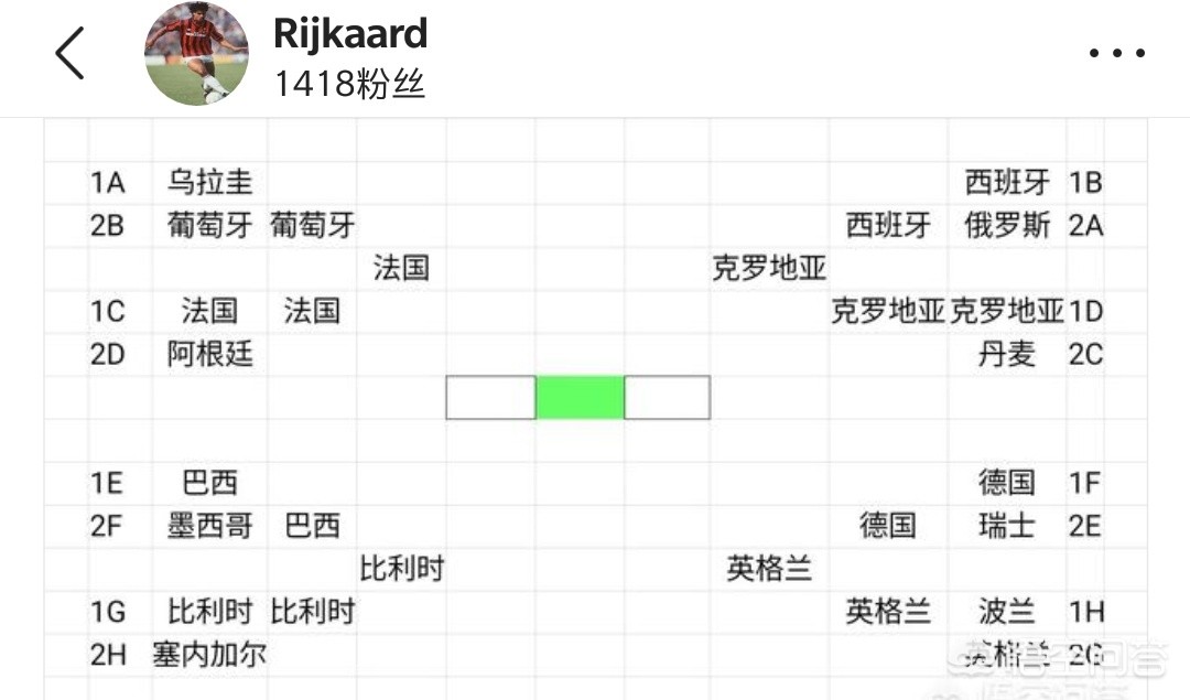 歐洲杯決賽直播小貝:歐洲杯決賽直播小貝是誰(shuí)