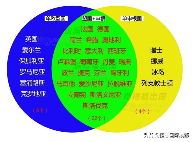 歐洲杯直播運營助理面試:面試直播運營助理常見問題以及回答