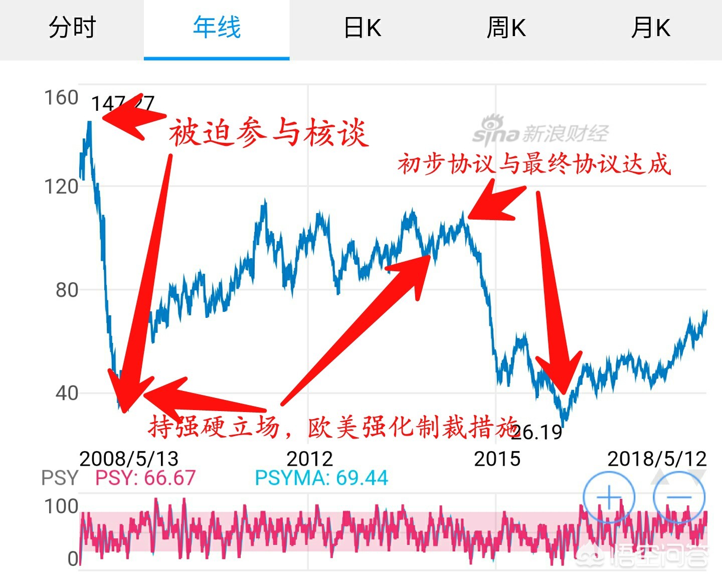 新浪財(cái)經(jīng)歐洲杯直播時(shí)間:新浪財(cái)經(jīng)歐洲杯直播時(shí)間表