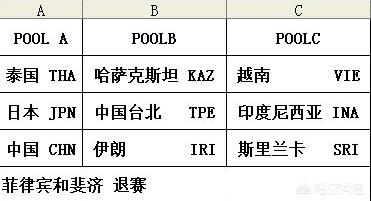 歐洲杯出線怎么看直播的:歐洲杯出線怎么看直播的視頻