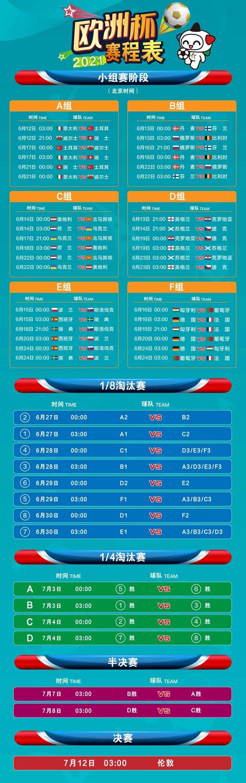 今日歐洲杯直播賽事安排表:今日歐洲杯直播賽事安排表格